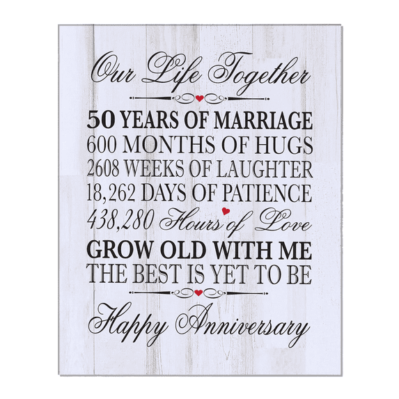 Fiftieth Anniversary Gift Ideas For Him Her Couple Wall Plaque