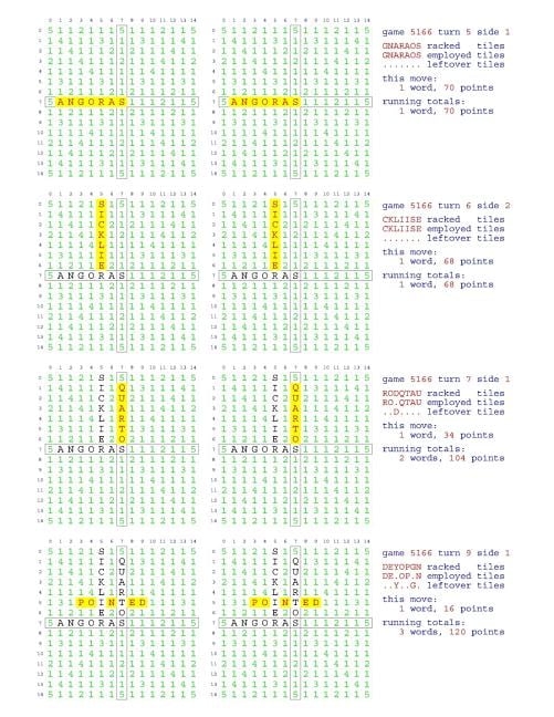 Fifty Scrabble Box Scores Games 5151-5200
