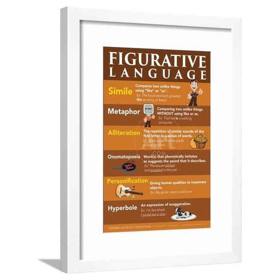Figurative Language, Framed Art Print Wall Art by Gerard Aflague Collection Sold by Art.Com