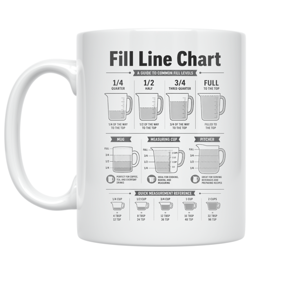 Fill Line Measurement Guide - Culinary Enthusiast - 11 oz Ceramic Coffee Mug