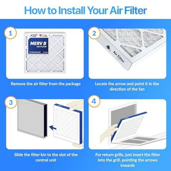 Filter King 12x24x1 Air Filter | 2-PACK | MERV 8 HVAC Pleated A/C Furnace Filters | MADE IN USA | Actual Size: 11.5 x 23.5 x .75"