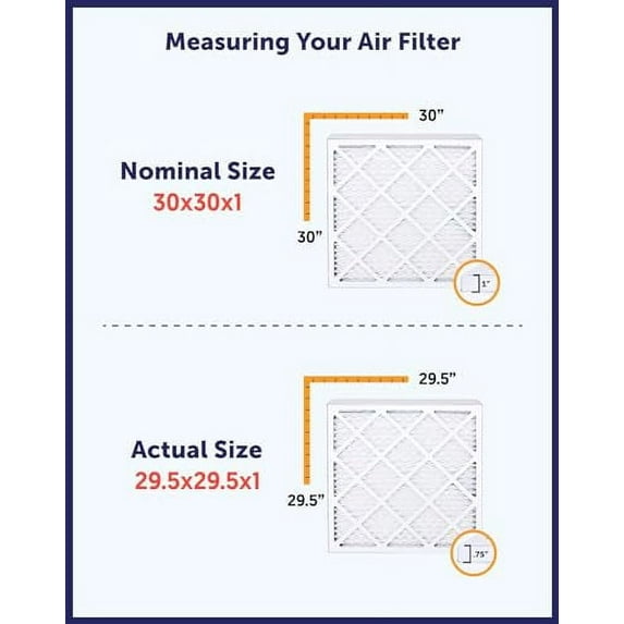 Filter King 17x58x1 Air Filter | 4-PACK | MERV 8 HVAC Pleated A/C Furnace Filters | MADE IN USA | Actual Size: 17 x 58 x .75"