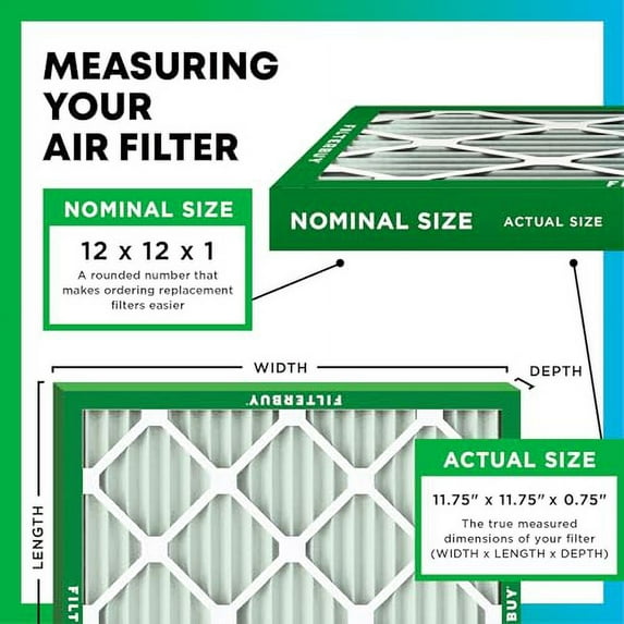 Filterbuy 12x12x1 Air Filter MERV 11 Allergen Defense (5-Pack), Pleated HVAC AC Furnace Air Filters Replacement (Actual Size: 11.75 x 11.75 x 0.75 Inches)