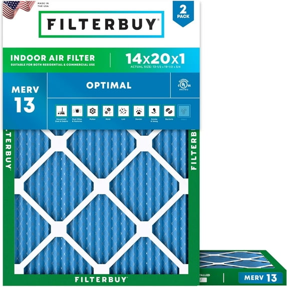 Filterbuy 14x20x1 Air Filter MERV 13 Smoke Defense, Pleated HVAC AC Furnace Filter Replacement, 2-Pack