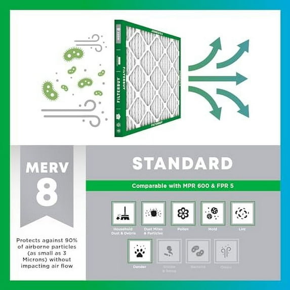 Filterbuy 16x25x5 Air Filter MERV 8 Dust Defense (1-Pack), Pleated HVAC AC Furnace Air Filters for Honeywell FC100A1029, Lennox X6670, Carrier, & More (Actual Size: 15.75 x 24.75 x 4.38 Inches)