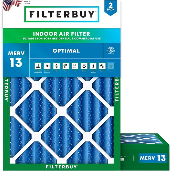 Filterbuy 20x22x4 Air Filter MERV 13 Smoke Defense, Pleated HVAC AC Furnace Filter Replacement, 2-Pack