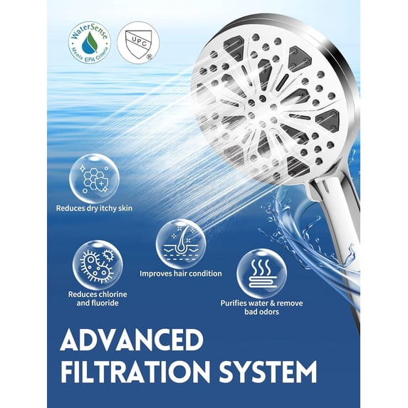 Filtered Shower Head with Handheld and Hose, 10 Spray Modes High ...