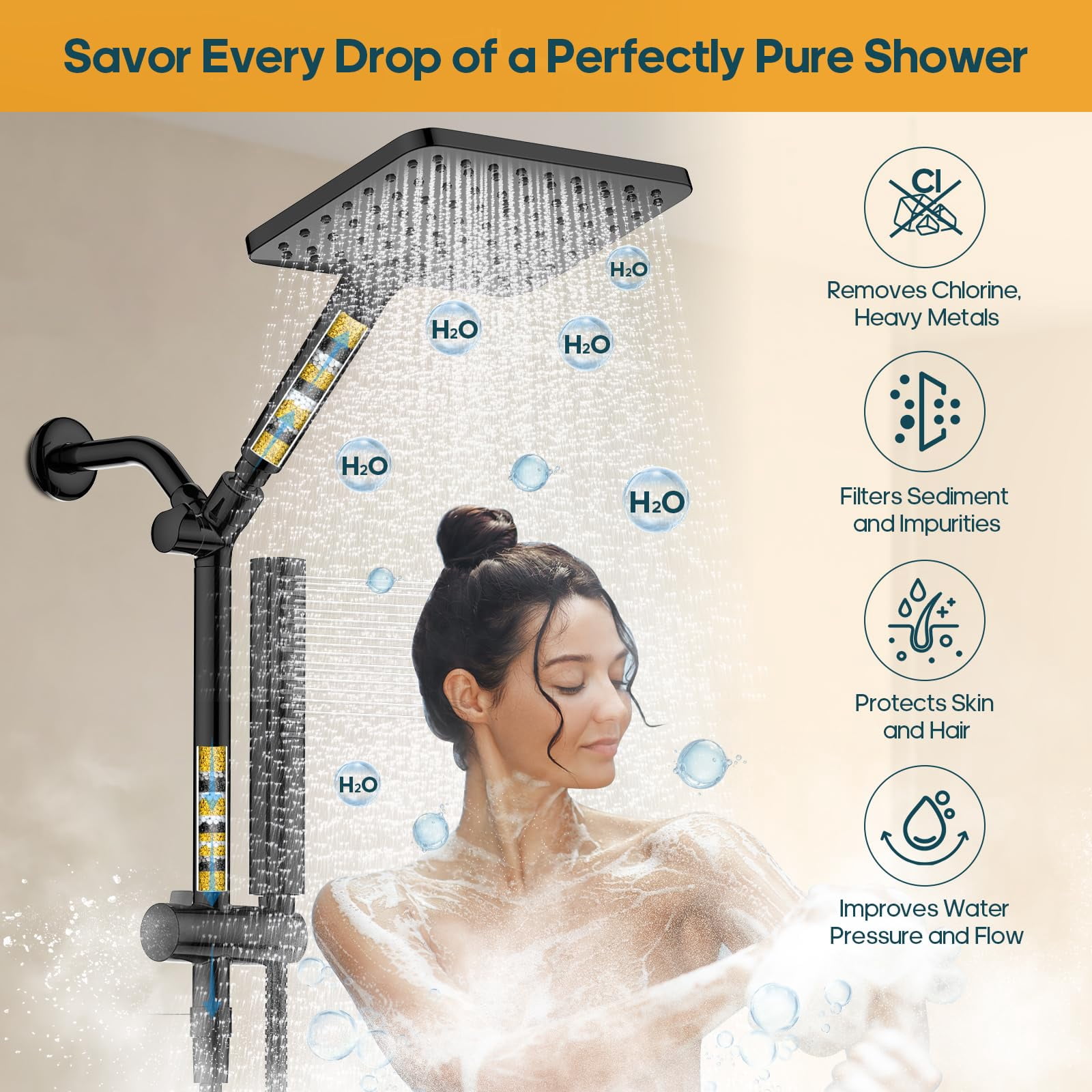 Filtered Shower Head With Handheld Combo High Filters 10 Inch Rain Height Adjustable Dual Water Softener For Hard - Removes Chlorine