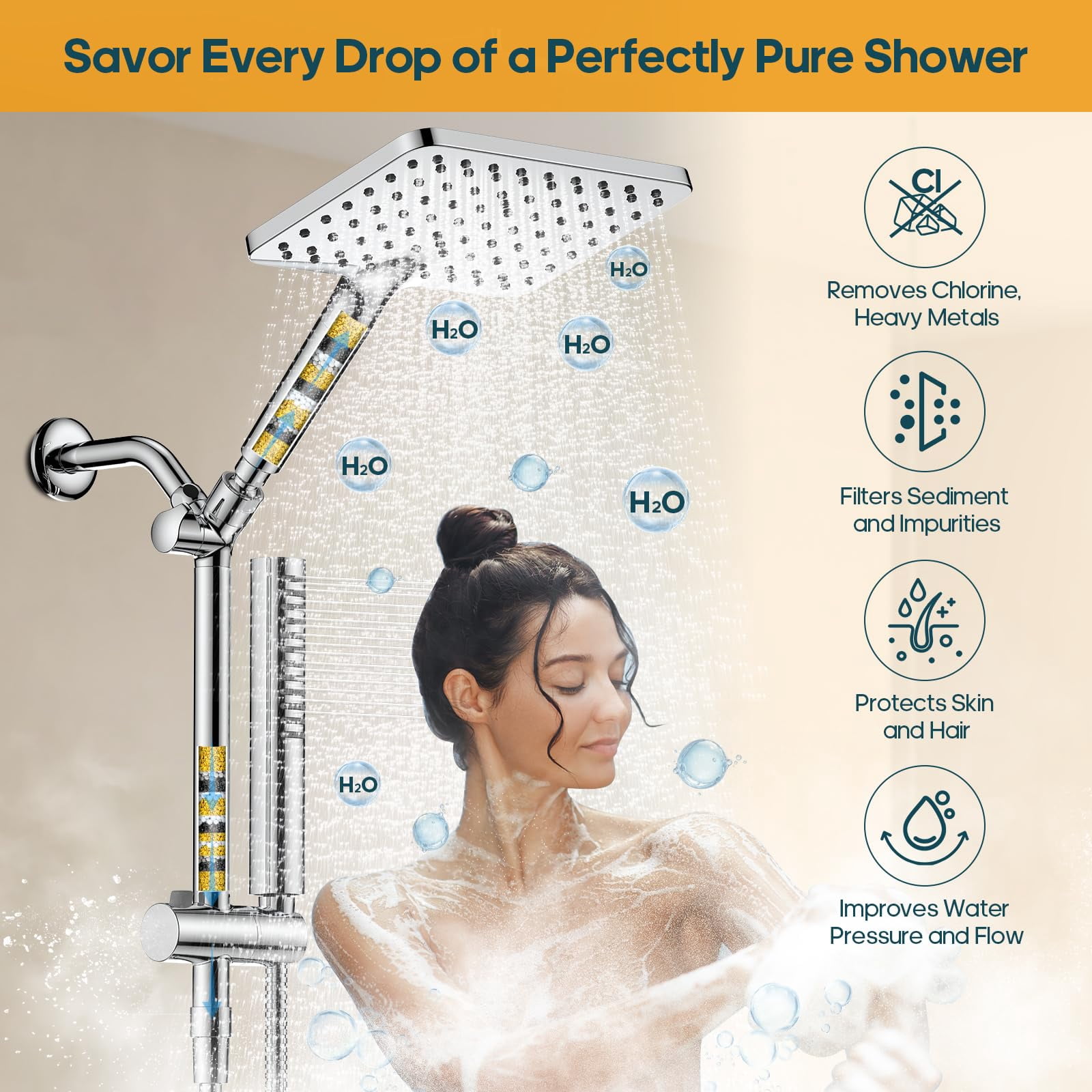 Filtered Shower Head With Handheld Spray Combo High Rain Dual Filters - Removes Chlorine Height Adjustable & Built-in Power Wash