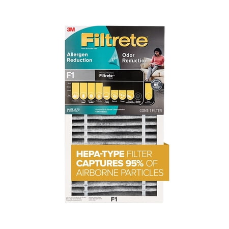 Filtrete by 3M Allergen Reduction Odor Reduction HEPA-Type Air Purifier Filter, F1 price history and forecast - Filtrete FAPF-F1-O