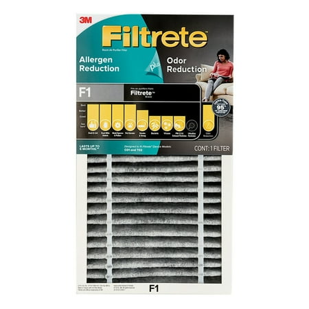 Filtrete by 3M Allergen Reduction Odor Reduction HEPA-Type Air Purifier Filter, F1 price history and forecast - Filtrete FAPF-F1-O