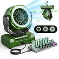 thumbnail image 1 of Fimilo 20000mAh Camping Fan with Light, Portable Fan Rechargeable with Hook, 100 Speeds, Timer, 180° Oscillation, Battery Powered for Outdoor Tent Beach Travel, 1 of 10