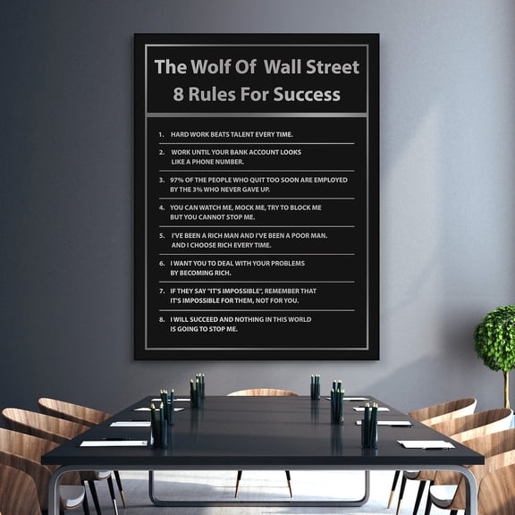 Finance Success Rules for Success Motivational Quote Entrepreneur Poster