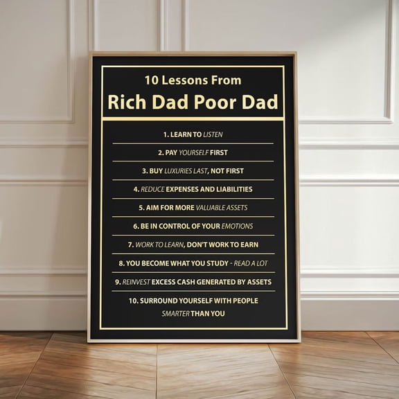 Financial Education 10 Lessons Financial Education Money Mindset Motivation Poster