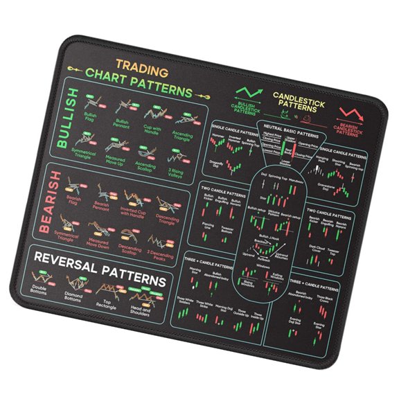 Financial Theme Mouse Pad Rubber Material NonSlip For Precise Mouse Control