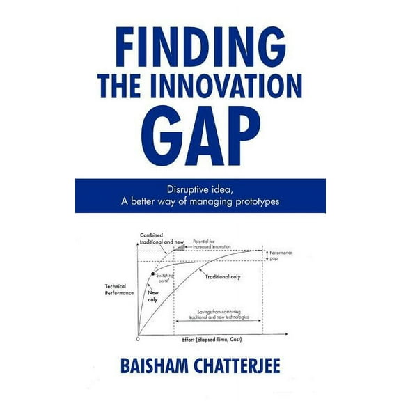 Finding the Innovation Gap : Disruptive Idea, a Better Way of Managing Prototypes