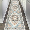 thumbnail image 1 of Findosom 2'x10' Vintage Boho Runner Rug Non Slip Washable Runner Rug Distressed Medallion Area Rug Farmhouse Hallway Runner Entrance Mat Carpet for Entrance Laundry Room Kitchen Floor Blue, 1 of 7