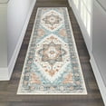 thumbnail image 1 of Findosom 2'x6' Boho Runner Rug Non Slip Hallway Rug Runner Distressed Medallion Boho Area Rug Runner for Entrance Washable Carpet Floor Mat for Living Room Bedroom Kitchen Laundry Room Orange Blue, 1 of 7