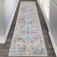 thumbnail image 1 of Findosom 2'x8' Vintage Runner Rug 0.4" Distressed Hallway Rug Non Slip Laundry Runner Rug Washable Runner Rug Kitchen Floor Mat Entryway Rug Runner for Laundry Kitchen Entryway, Multi-color, 1 of 7