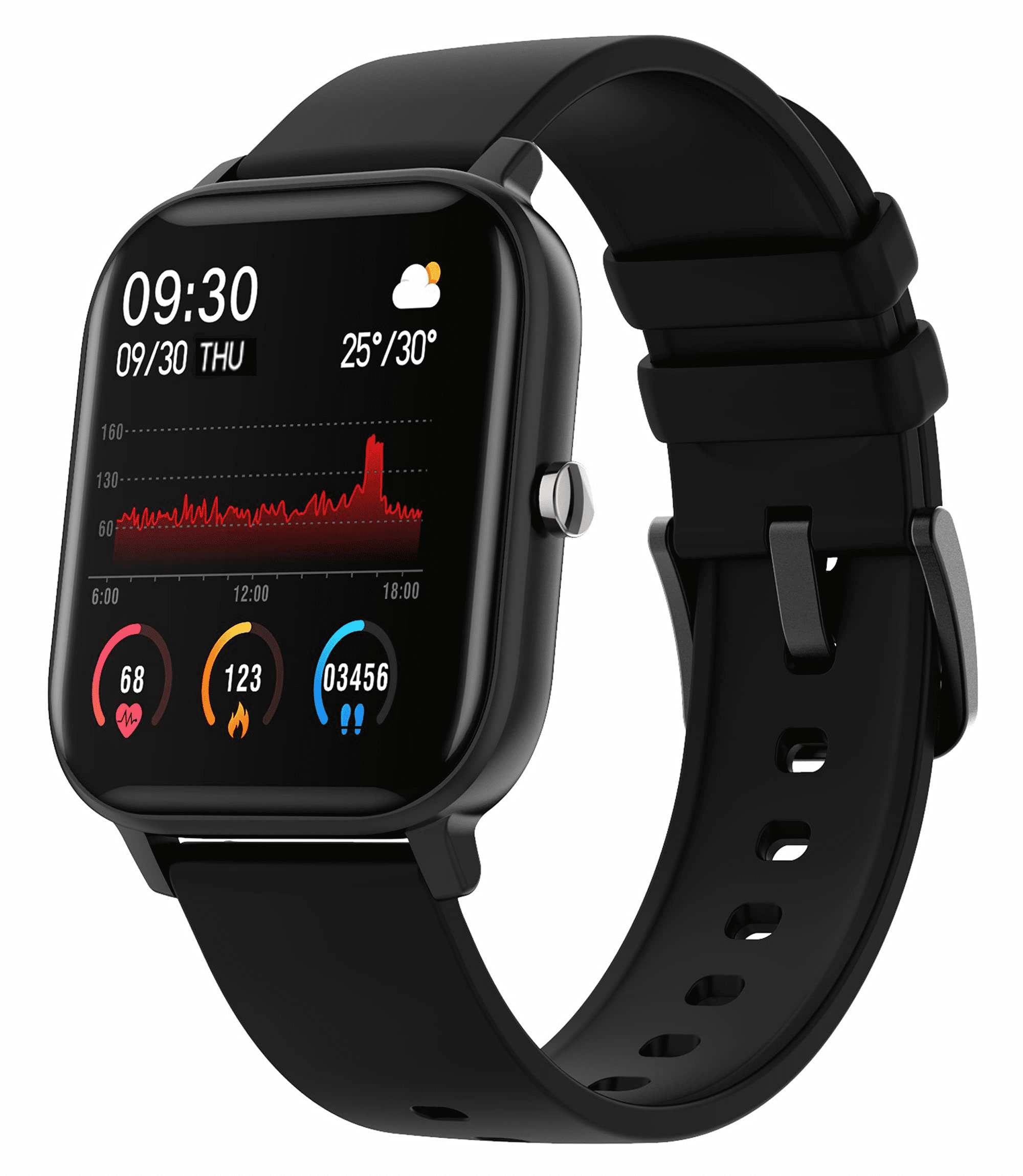 Fitbit Charge 5 by Google, Gesundheits- und Fitness Tracker Damen / Herren,  bis zu 7 Tage Akkulaufzeit, Tagesform-Index, 20+ Trainningsmodi,  EKG-Funktion & Stressmanagement, Fitnessuhr, Android / iOS : :  Sport & Freizeit