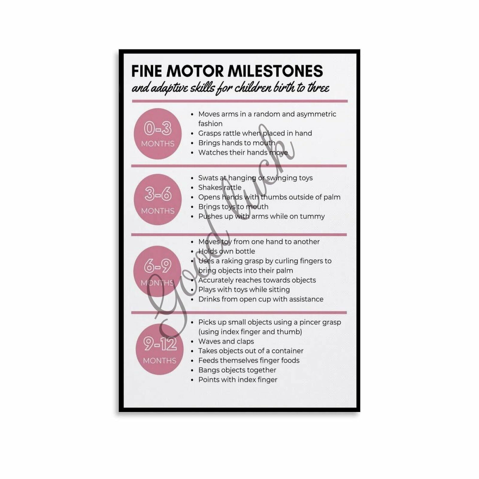 Motor Development Poster Fine Motor Skills Milestones Development Chart Poster New Mother ...