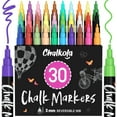 This Umb Blackboard Tip Saved Me From Failing! - tkrhz0j