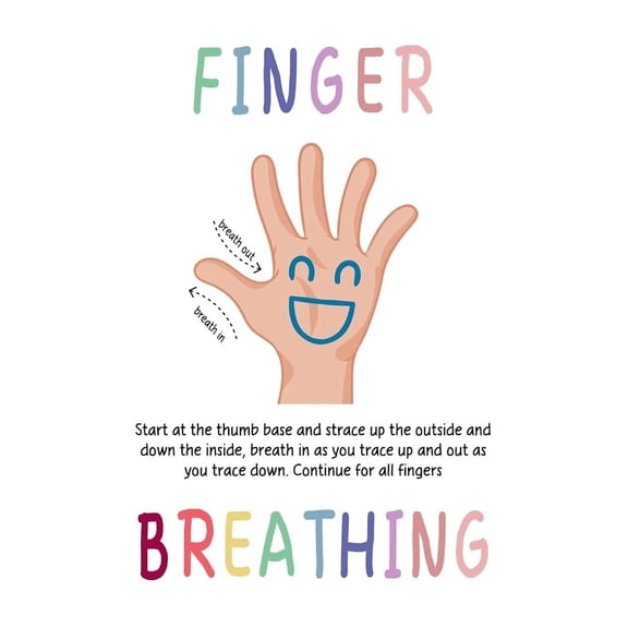 Finger Tracing Breathing Exercise, Calming Techniques, Hand Breathing Grounding Technique, Mindful Poster for Room Aesthetics Canvas Wall Art Poster And Print