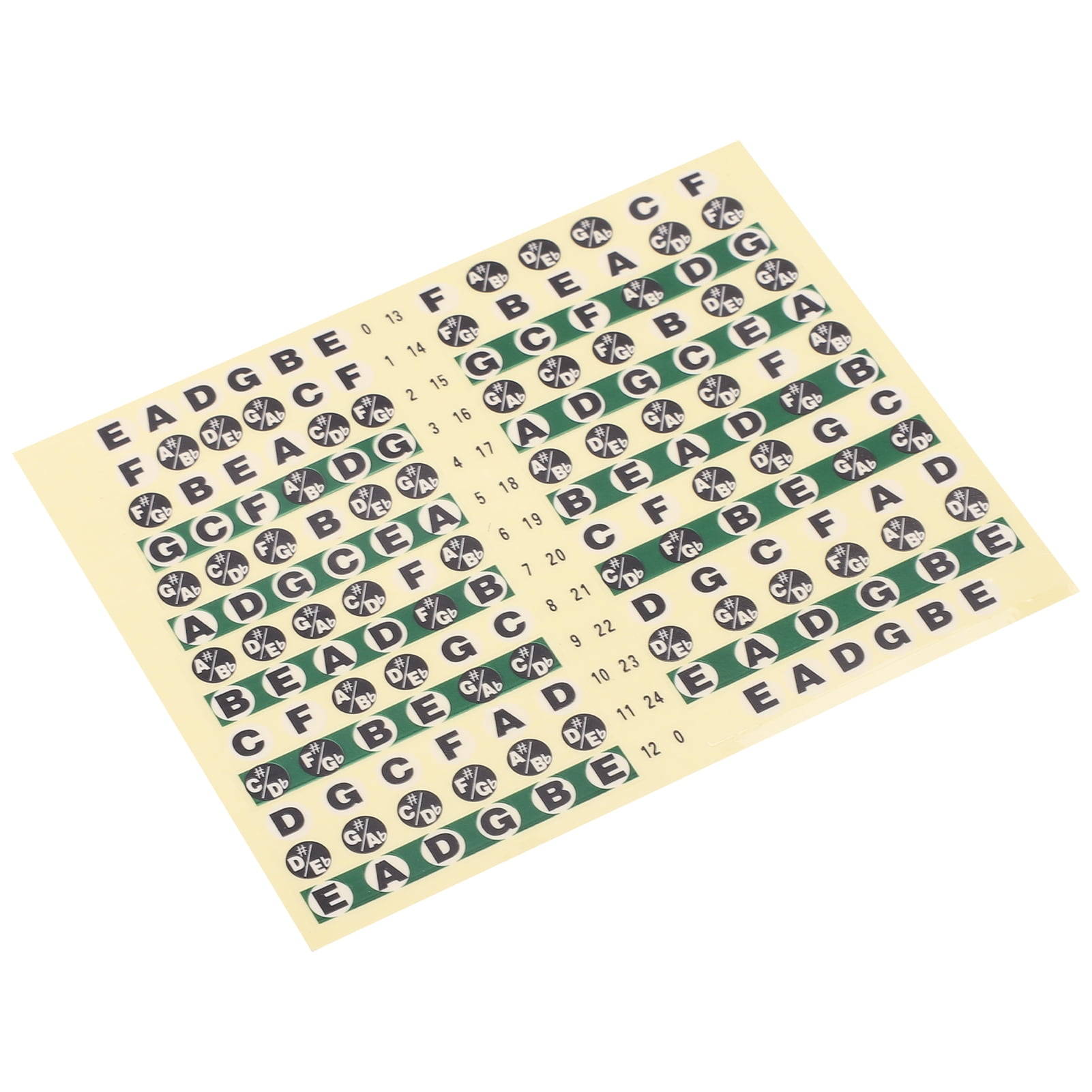 Fingerboard Decals Frets, 7 Color Name Design Composite Film Simple And