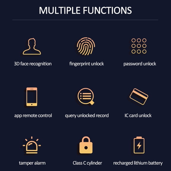 Fingerprint lock,Lock App Unlock Lock With Camera App Unlock 6 Door Lock With Camera Door 6 Unlocked Splenssy Simbae Buzhi