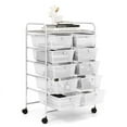 thumbnail image 1 of Finihen 10-Drawer Rolling Storage Cart Multi-Use Storage Bin Organizer Rolling with 4 Universal Casters, Transparent, 1 of 6