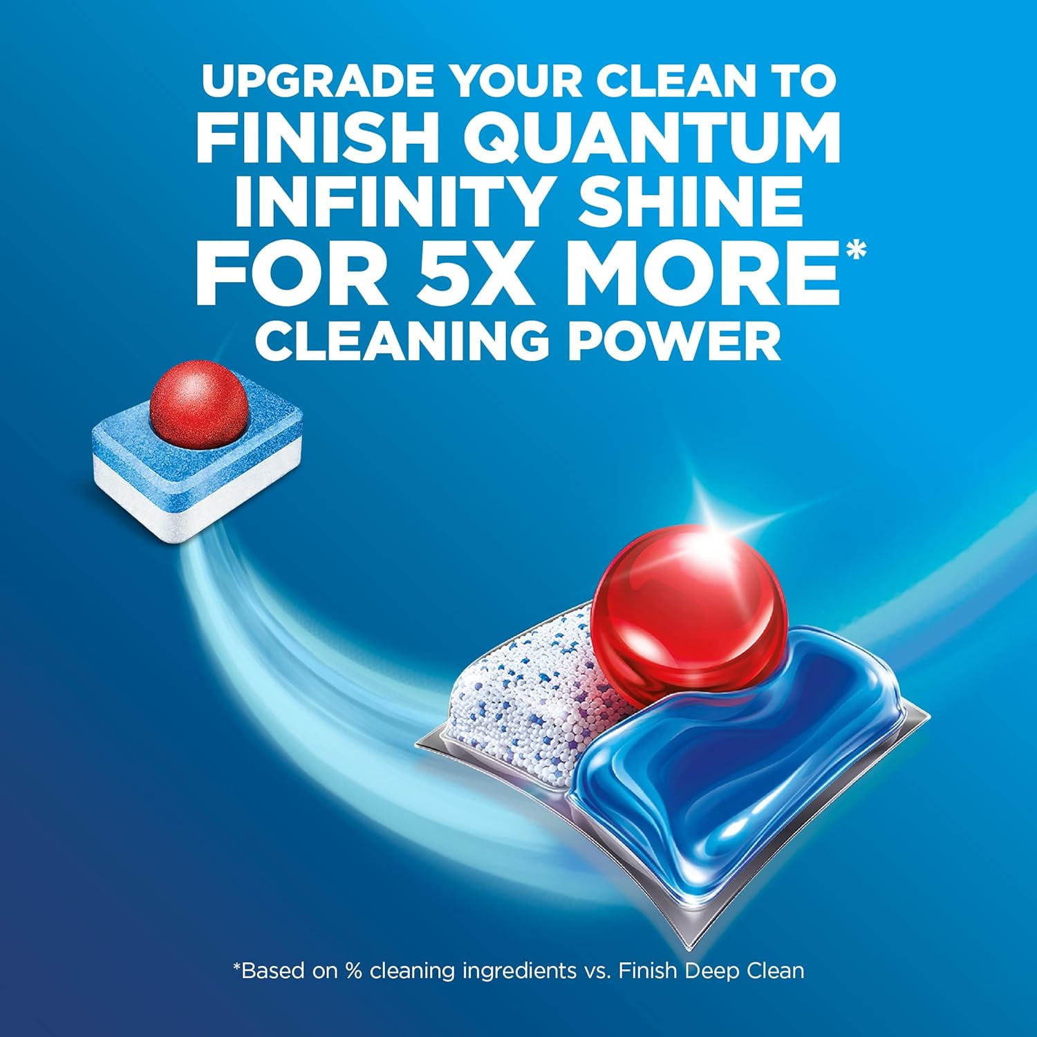 Finish Powerball All in 1 Automatic Dishwasher Detergent Tabs Fresh