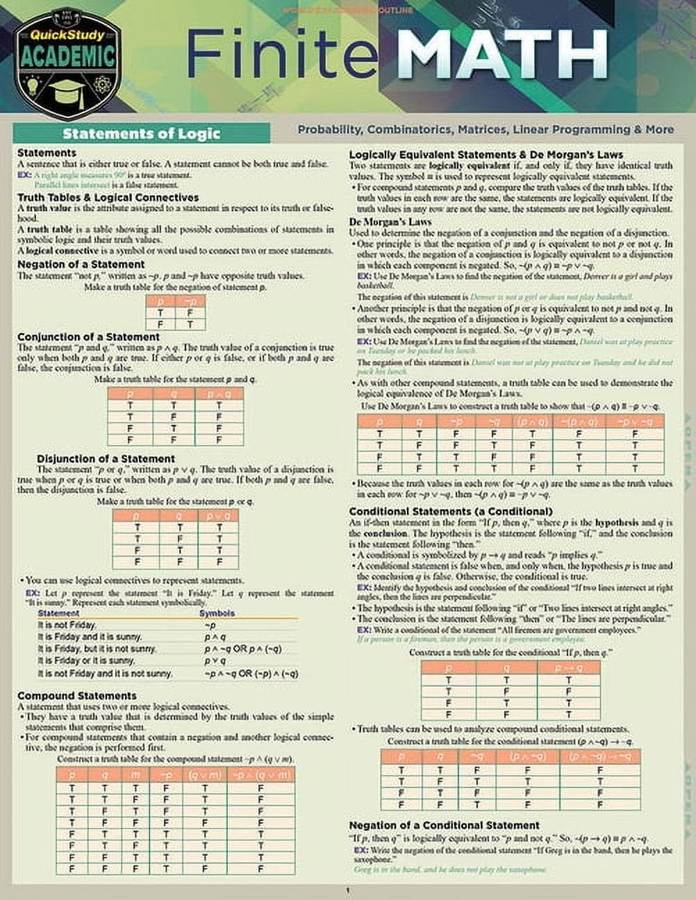 EXPOLOG LLC; KEN YABLONSKI Finite Mathematics: A Quickstudy Laminated Reference Guide (Other)