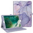 thumbnail image 1 of Fintie Folio Case with Pocket for iPad 9.7 2018 2017 / iPad Air 2 / iPad Air 1 - [Corner Protection] Multi-Angle Viewing Cover w/ Auto Wake/Sleep for iPad 6th / 5th Generation, 1 of 7