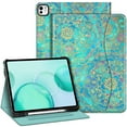 thumbnail image 1 of Fintie Folio Case for iPad Pro 13-inch (M4) 2024, Multi-Angle Viewing Protective Stand Cover with Pencil Holder & Pocket, Auto Sleep/Wake, shades of blue, 1 of 11