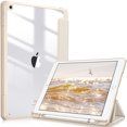 thumbnail image 1 of Fintie Translucent Case for 10.2-inch iPad 9th/ 8th/ 7th Generation - Slim Shell Tablet Cover with Auto Wake/Sleep for 10.2" iPad (2021/ 2020 / 2019 Model), 1 of 7