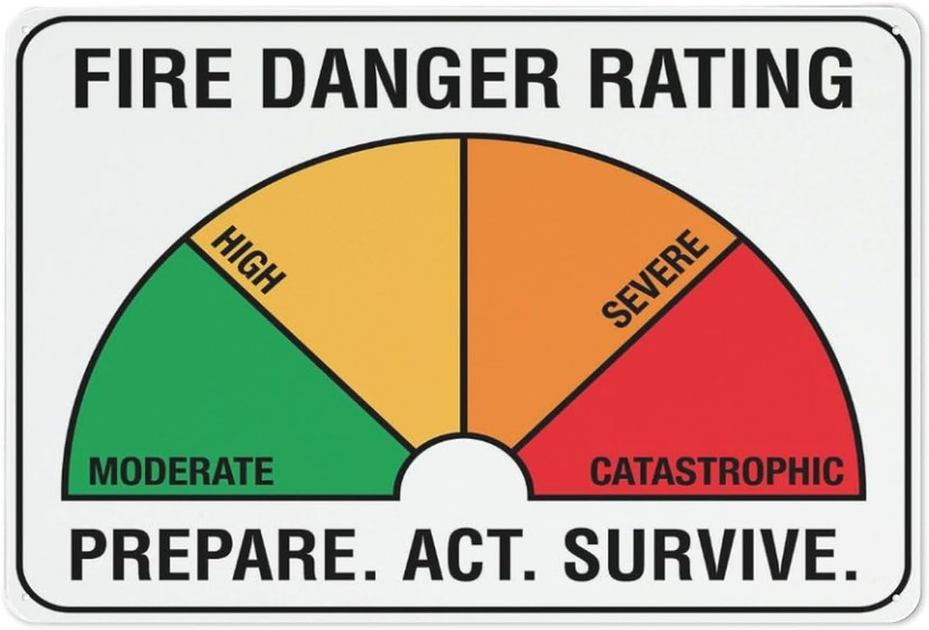 Fire Danger Rating Sign 12 X 8 Inches Reflective Aluminum Metal Warning ...