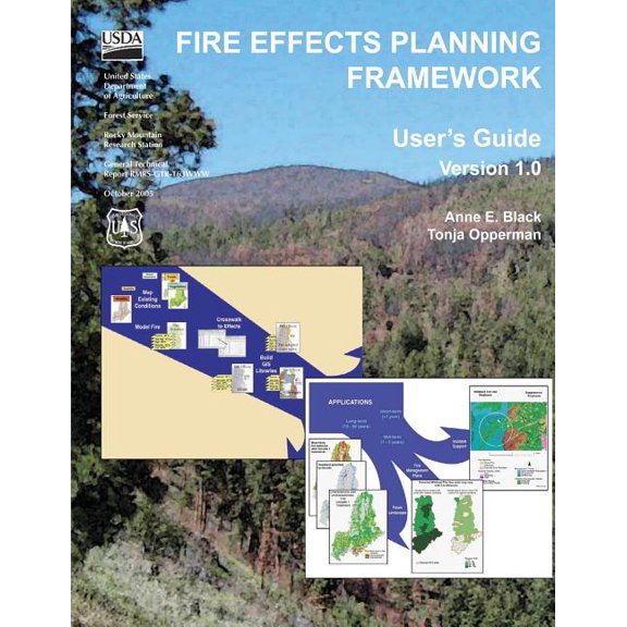 Fire Effects Planning Framework: A User's Guide (Version 1.0)