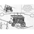 thumbnail image 1 of Fire Engine, 1728 Poster Print by Science Source (24 x 18), 1 of 3