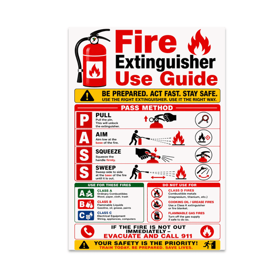 Fire Extinguisher Use Guide - Safety Awareness - 13x19 Poster Print