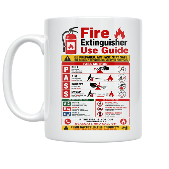 Fire Extinguisher Use Guide - Safety Awareness Advocate - 11 oz Ceramic Coffee Mug