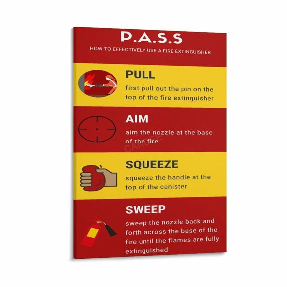 Fire Extinguisher Use Method PASS Safety Guide Education Poster (1) Canvas for Living Room Bedroom Decor