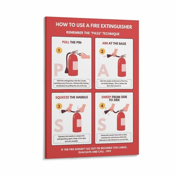 Fire Extinguisher Use Method PASS Safety Guide Education Poster (3) Canvas Painting Wall Art