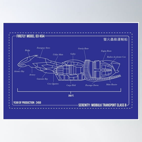 Firefly Class 03-K64 Poster Wall Art, Modern Wall Decor, 8x12 UNFRAMED
