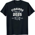 The Hidden Truth About Lmu Graduates' Ages In 2025! - 1m635su