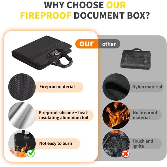 Fireproof Accordion File Organizer, Expanding File Folder with Lock & 13-Pocket, Black Important Document Organizer for Letter A4 Files, Travel Friendly with Luggage Strap$$Office