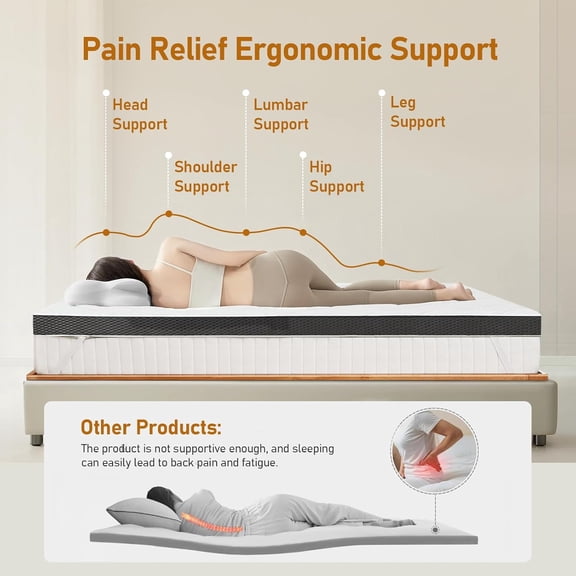 Firm Mattress Topper King: 3 Inch High Density Foam - Extra Support Mattress Pad for Pain Relief - Breathable Washable Cover with Anti-Slip Straps - CertiPUR-US Oeko-Tex Certified 80''x76''