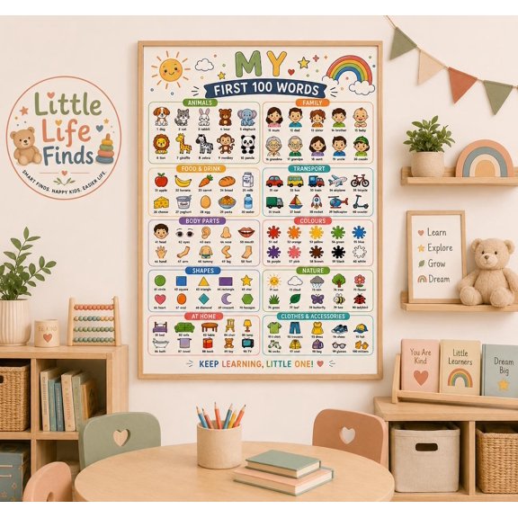 First 100 Words Wall Art Print, Unframed Paper Poster 24x36in