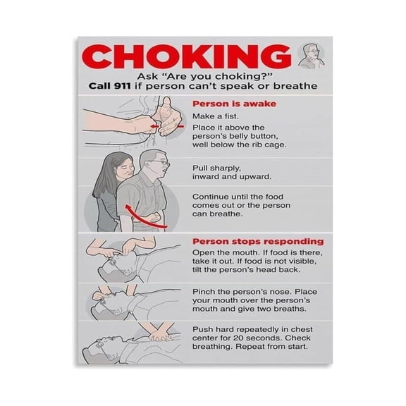 First Aid Educational Poster Choking Emergency Guide Canvas Wall-Art Print for School Office Home Reference Decor