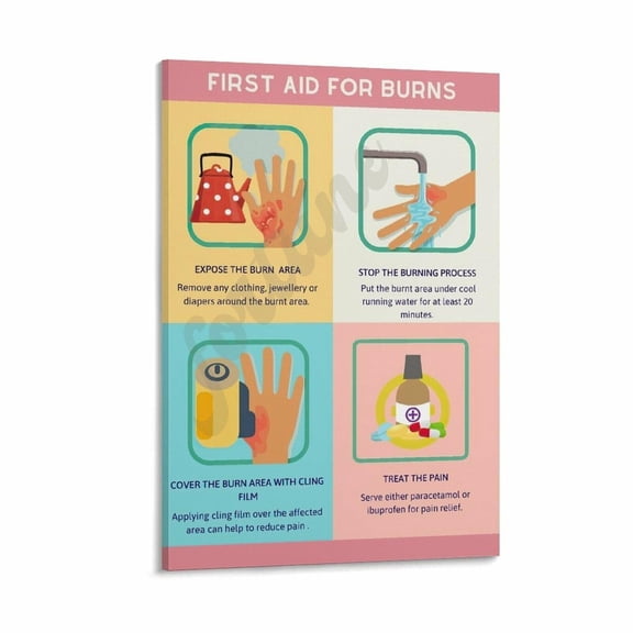 First Aid For Burns Rescue Guide Poster Hospital Emergency Care Canvas Painting Wall Art Poster for Bedroom Living Room Decor