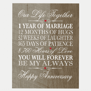 Love You First Anniversary Gift - Personalised Our 1st Wedding Anniversary  Gifts for Wife - 1st Anniversary Gifts for Husband - Couples Gift